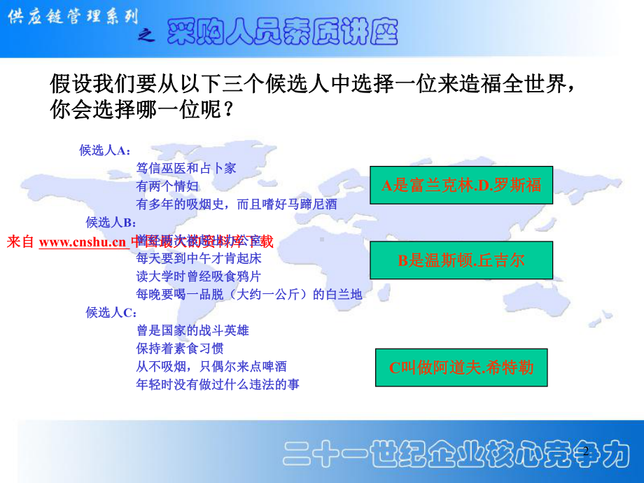 采购人员素质讲座课件.ppt_第2页