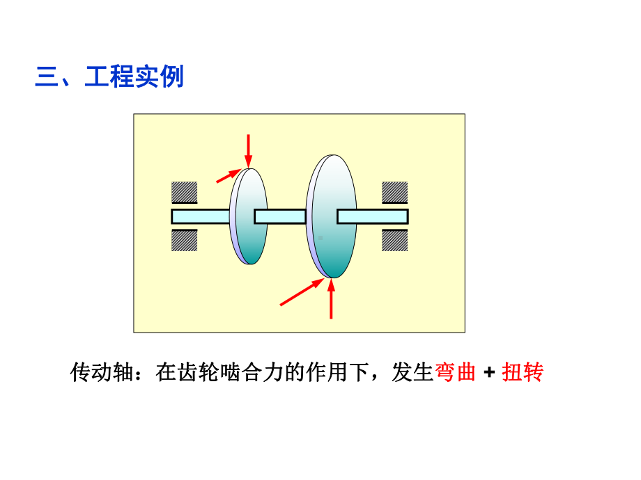 第八章-组合变形p课件.ppt_第2页