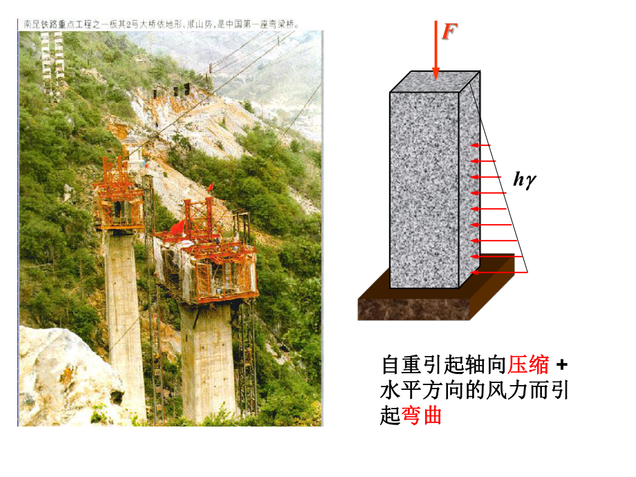 第八章-组合变形p课件.ppt_第3页