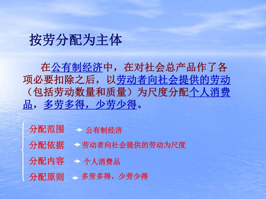 第三课-个人的收入与理财选编课件.ppt_第3页