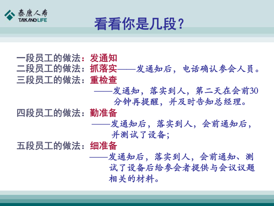 职场生存法则课件.ppt_第3页