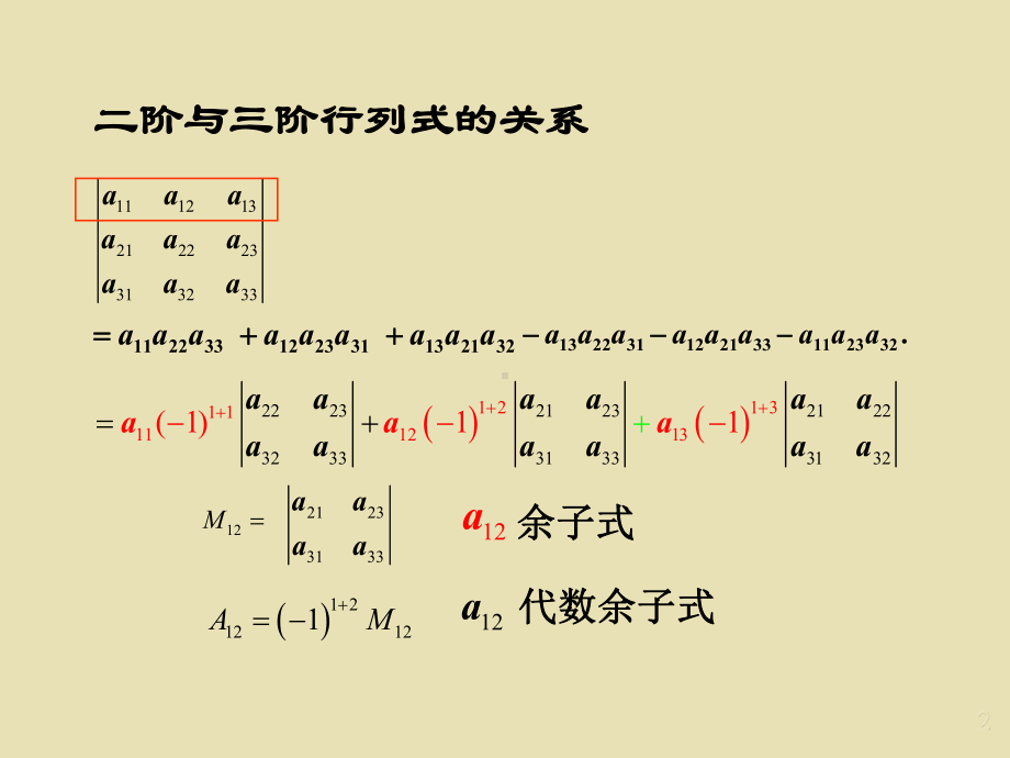 第二讲-代数余子式n阶行列式课件.ppt_第2页