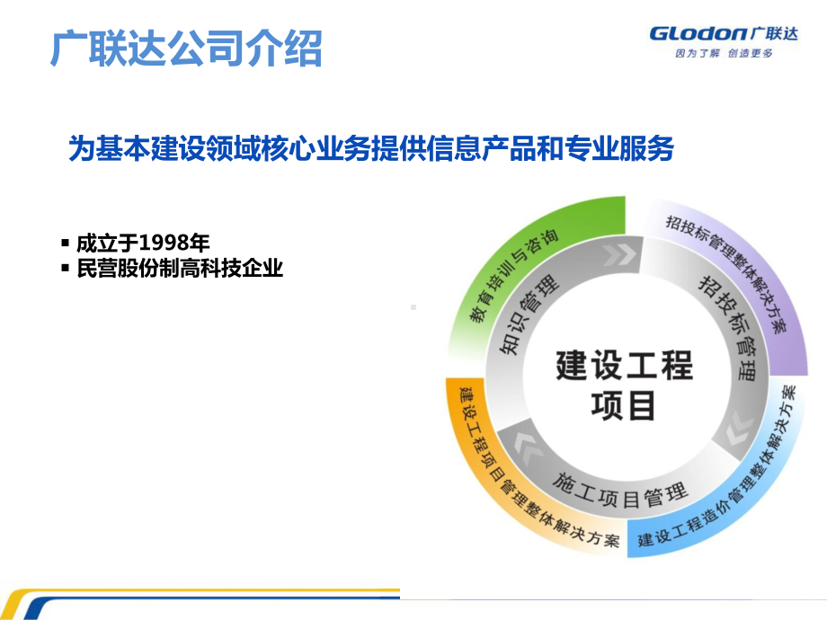 综合实验室建设方案介绍课件.ppt_第3页