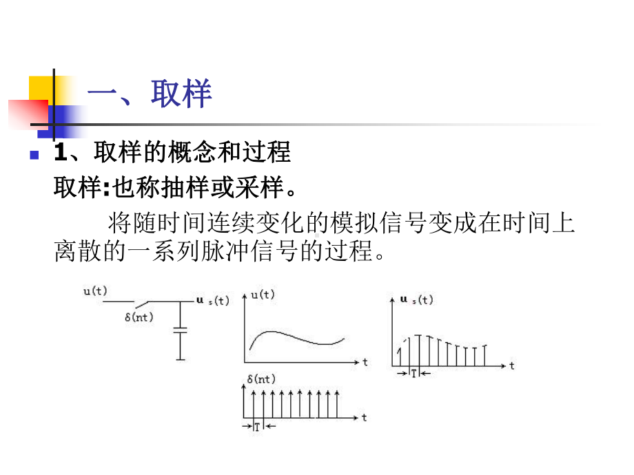 第二章-视频与音频信号的数字化课件.ppt_第1页