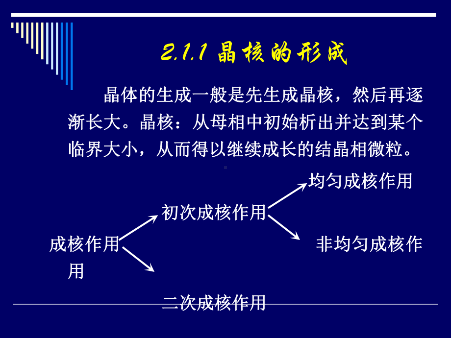 第二章-人工晶体的生长2122课件.ppt_第3页