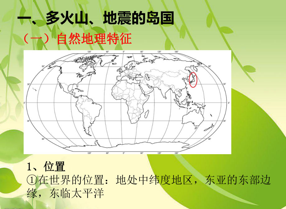 七年级下册地理《日本》.ppt课件.ppt_第3页