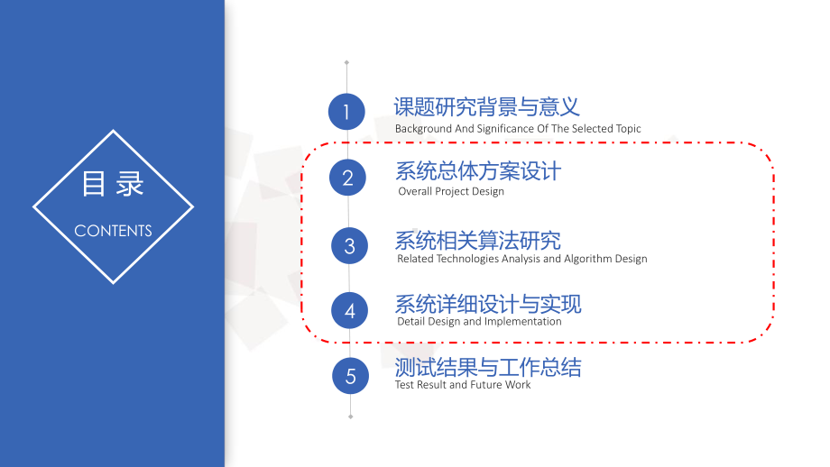 老年人语音情感识别系统设计与实现课件.ppt_第2页