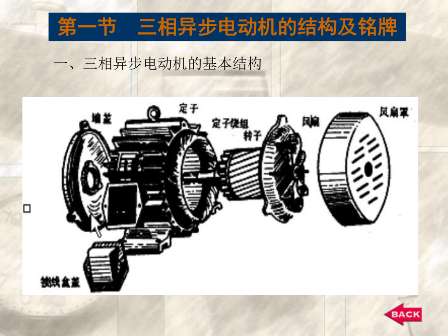 三相异步电动机的结构及铭牌课件.ppt_第1页