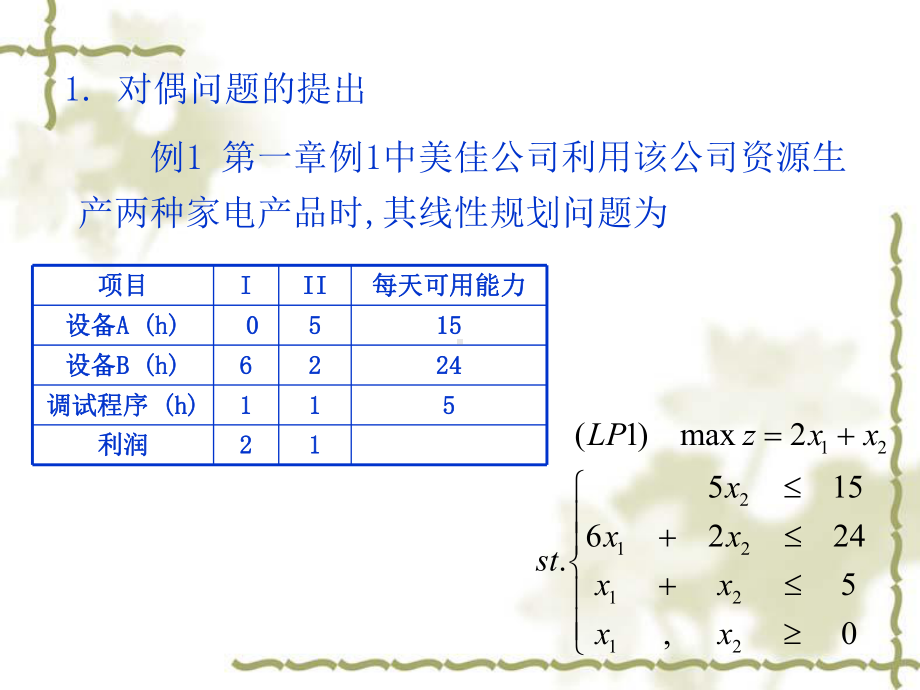 第二章-线性规划的对偶理论与灵敏度分析1课件.ppt_第2页