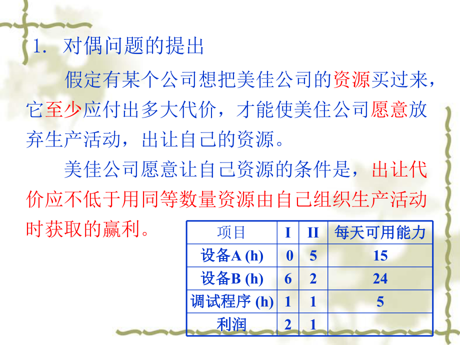 第二章-线性规划的对偶理论与灵敏度分析1课件.ppt_第3页