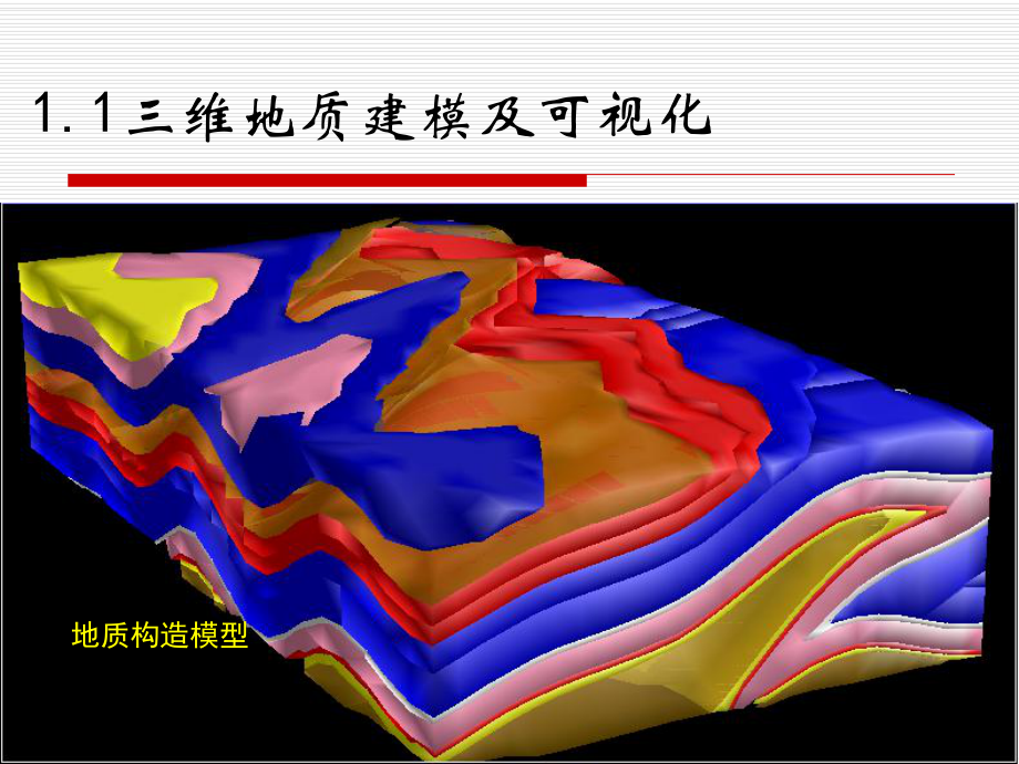 三维地质建模及可视化在固体矿产储量估算中的应用课件.ppt_第3页