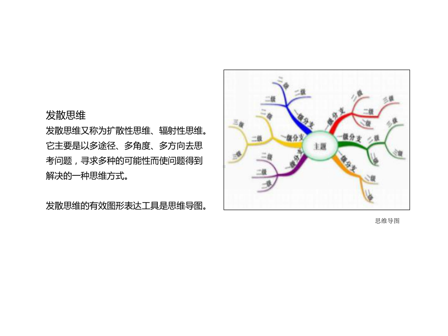 第三章商业插画创意思维课件.ppt_第3页