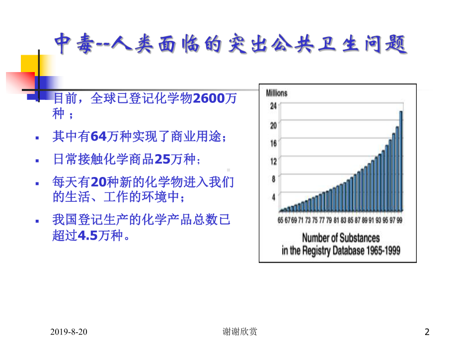 职业中毒预防控制.ppt课件.ppt_第2页