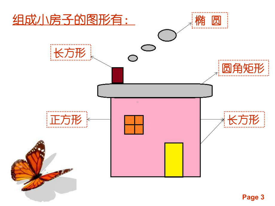 三年级下册信息技术课件画方形和圆形苏教版新版(共15张PPT).ppt_第3页