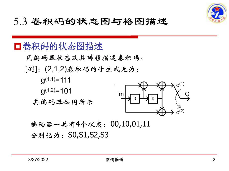 第五章-卷积码码2课件.ppt_第2页