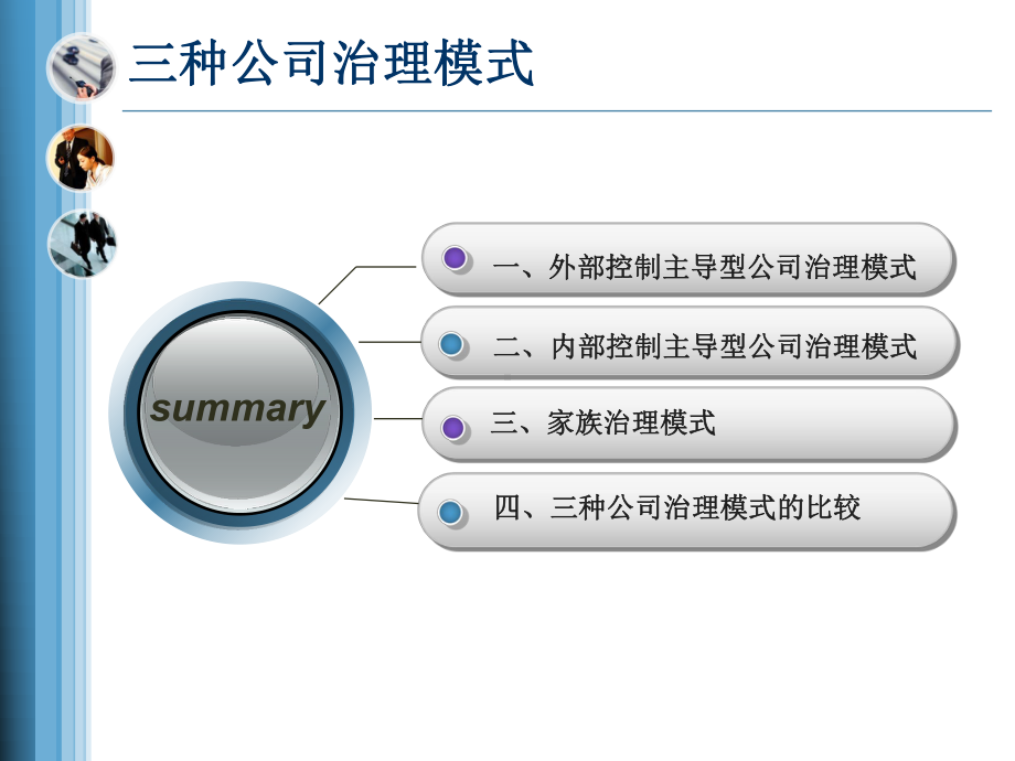 三种公司治理模式比较(PPT31张)课件.ppt_第2页