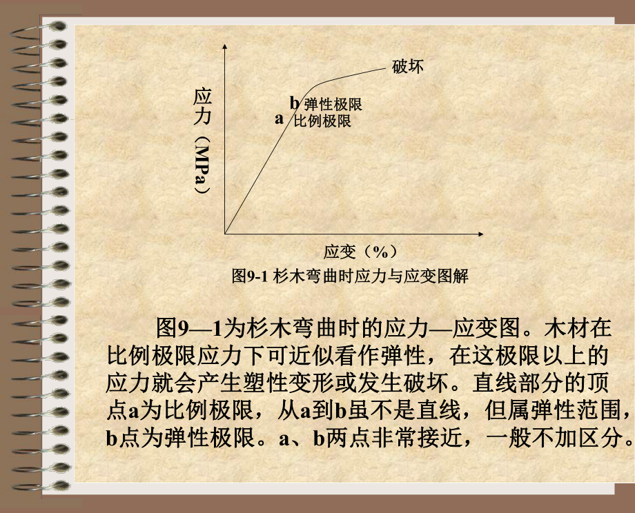 第八章-木材的力学性质课件.ppt_第3页