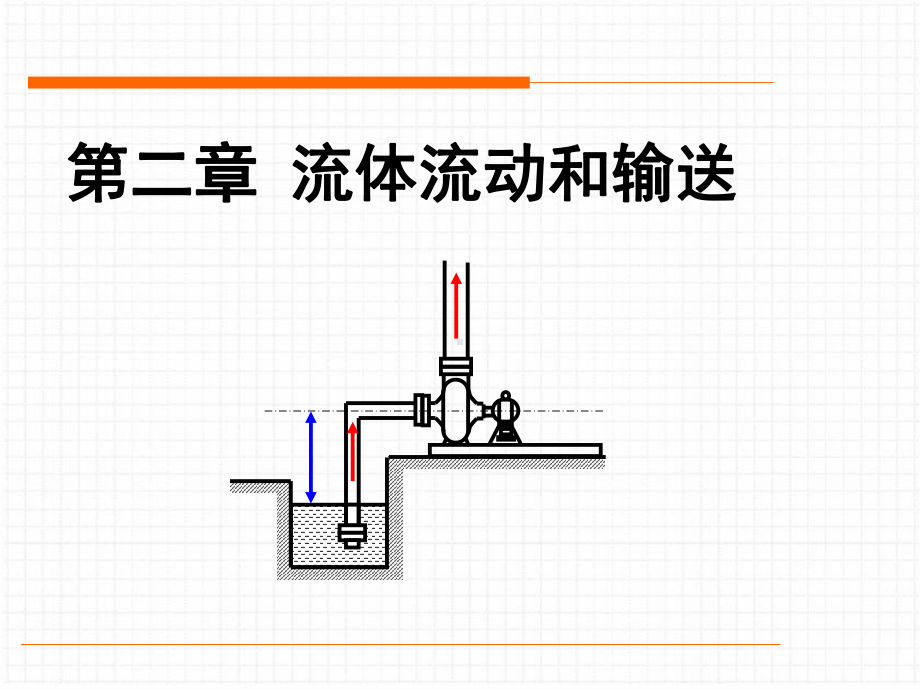 第二章流体流动和输送课件.ppt_第1页