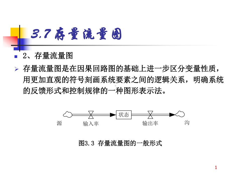 系统动力学第三章2课件.ppt_第1页