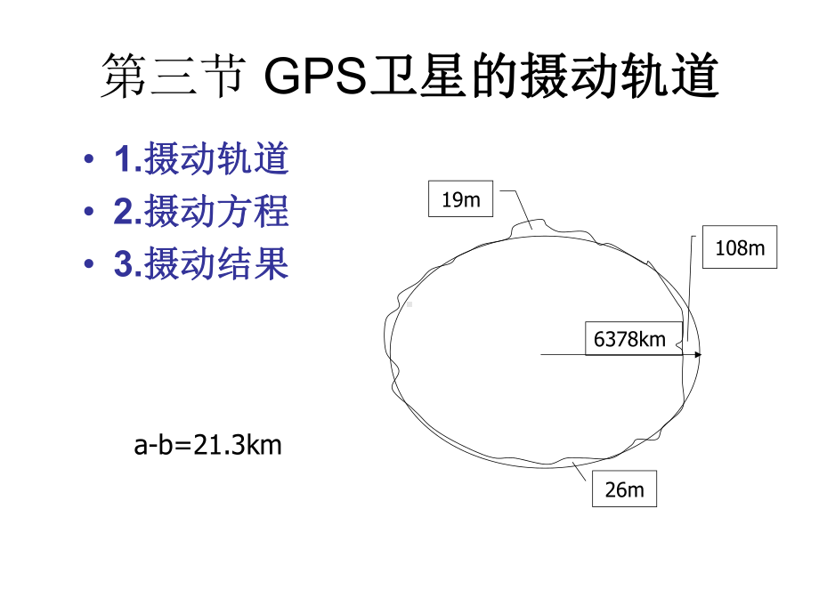 第二章第三节摄动轨道课件.ppt_第3页