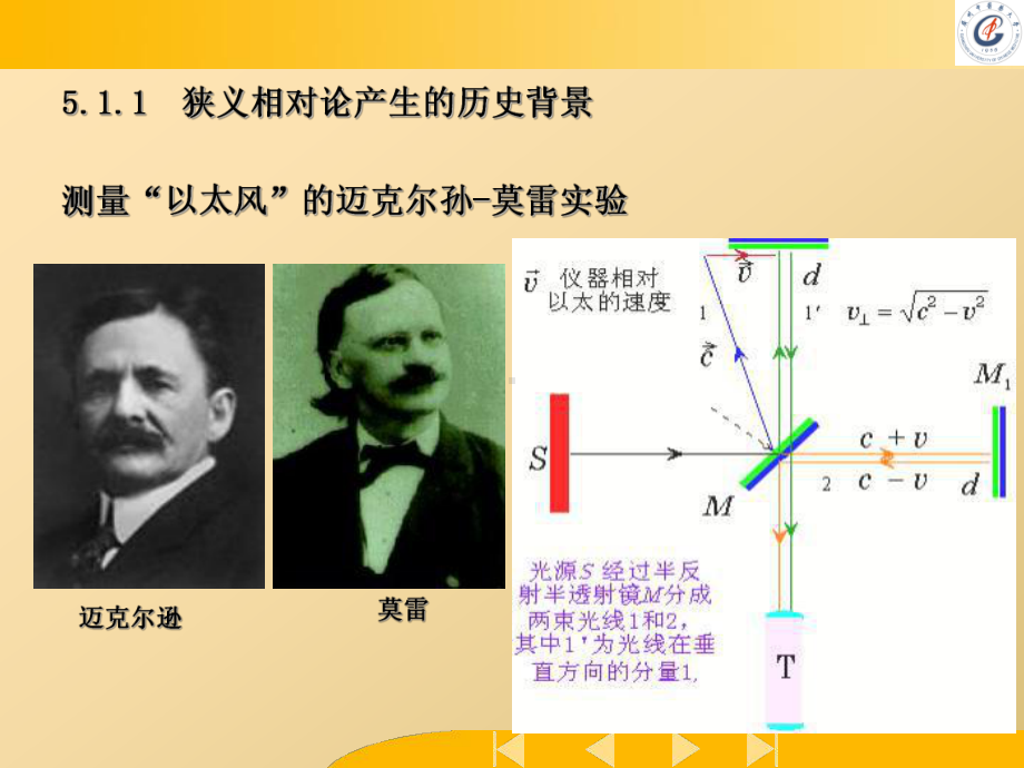 第五章物理学革命及其影响课件.ppt_第3页