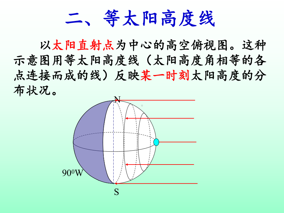 等值线等太阳高度线图的判读技巧课件.ppt_第3页