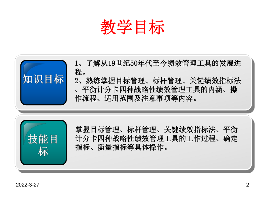 第二章绩效管理工具方案课件.ppt_第2页