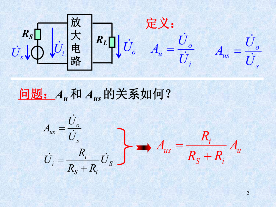 第二章-晶体三极管三种组态放大电路课件.ppt_第2页