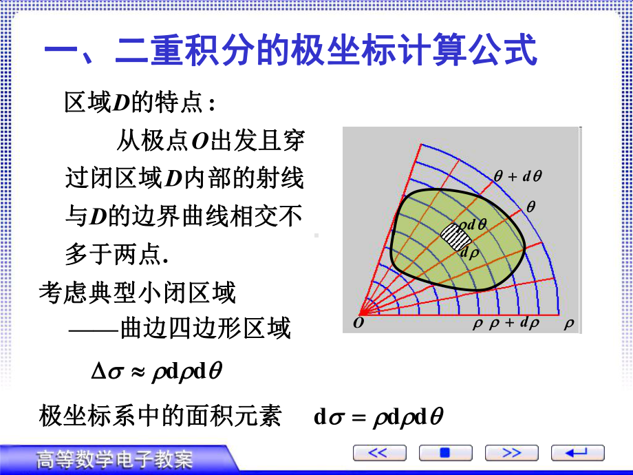 第二节2二重积分在极坐标系下的计算课件.ppt_第3页