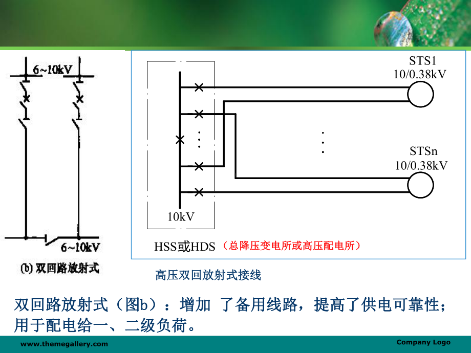 第六章-电力线路课件.ppt_第3页