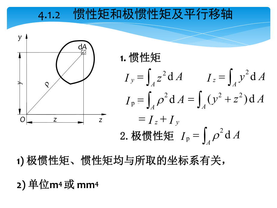 第四章构件的强度计算课件.ppt_第3页