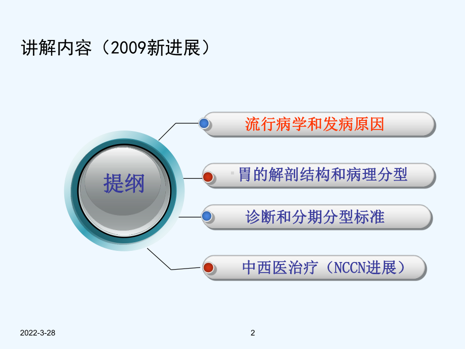 胃癌的研究进展课件.ppt_第2页