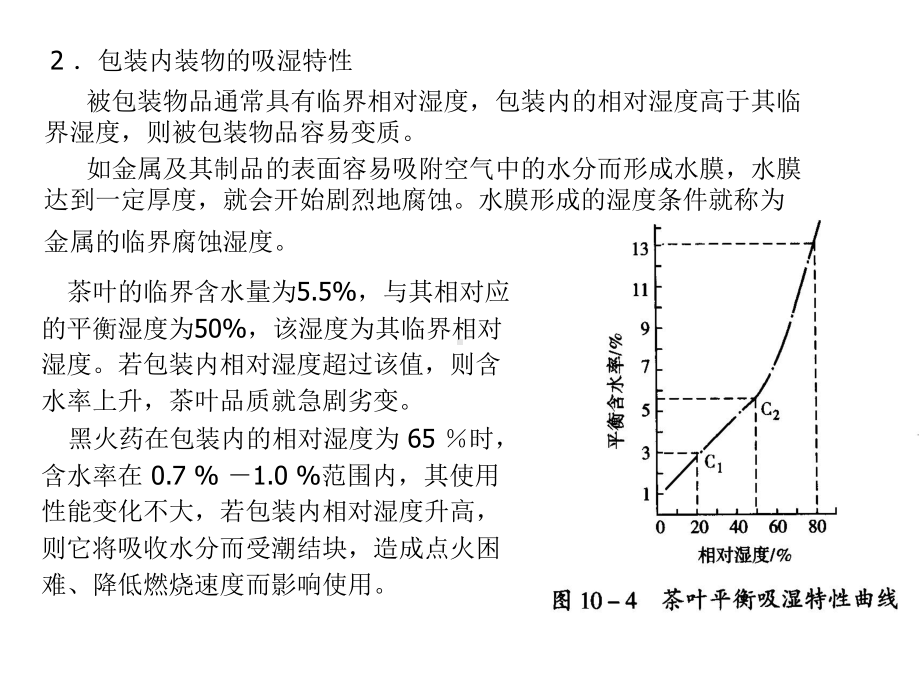 第八章-防潮包装课件.ppt_第3页