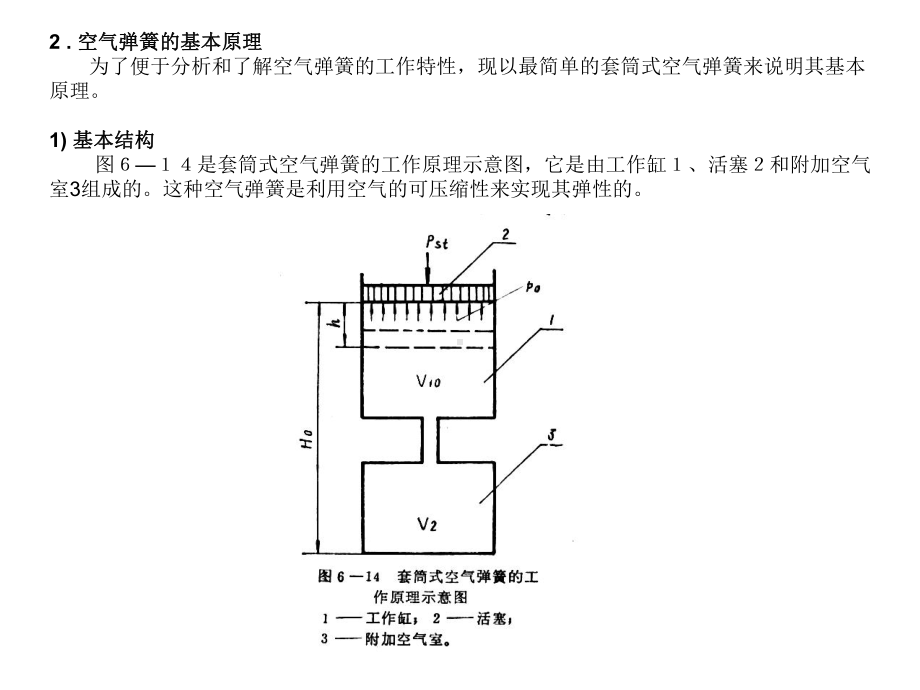 第三节-空气弹簧课件.ppt_第1页