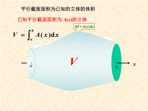 第二次二重积分计算一课件.ppt