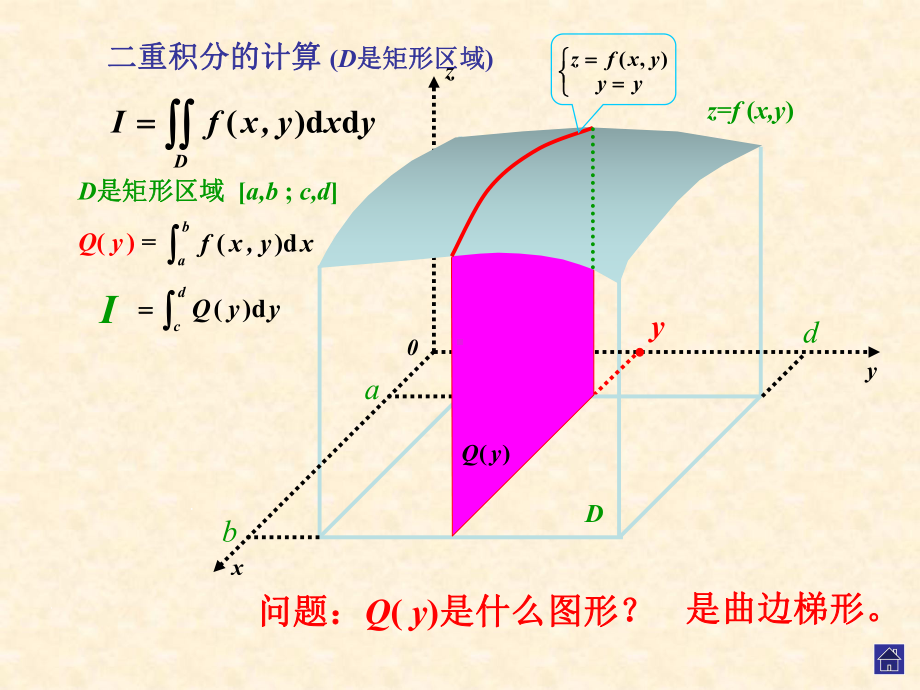 第二次二重积分计算一课件.ppt_第3页