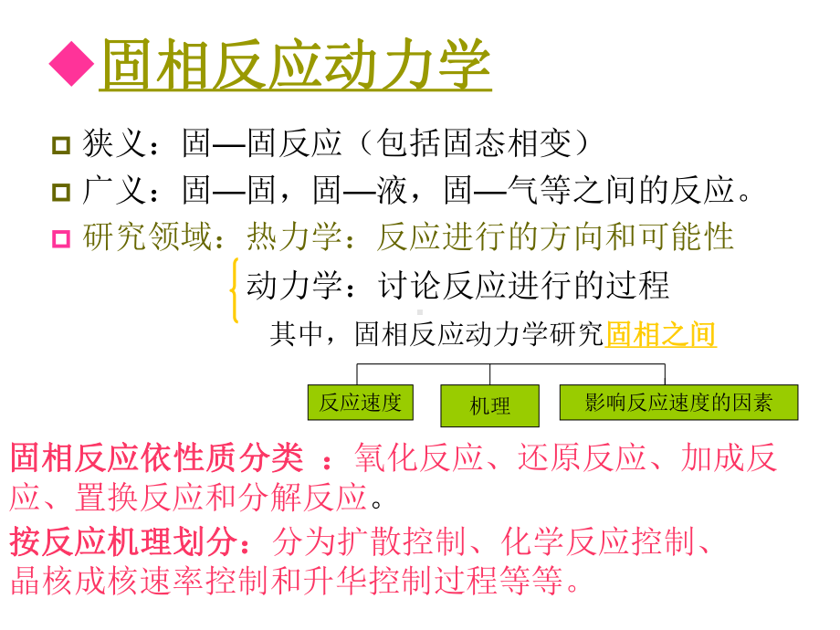 第五章固相反应动力学课件.ppt_第2页