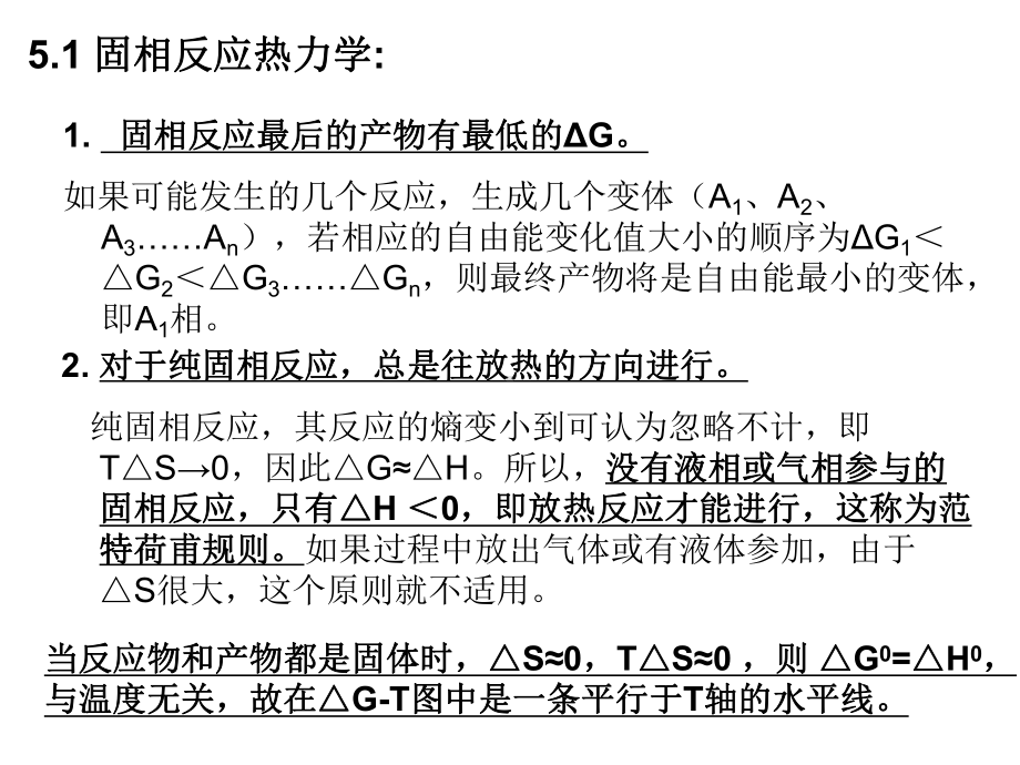 第五章固相反应动力学课件.ppt_第3页