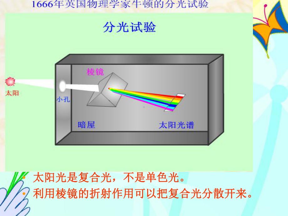 第二章光分析法导论课件.ppt_第3页