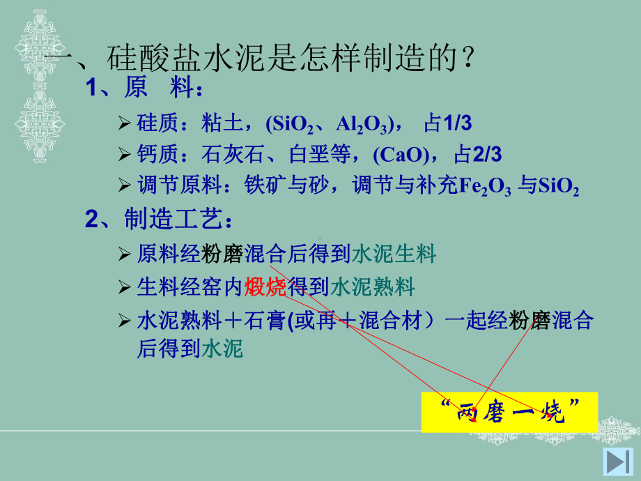 第三章水泥课件.ppt_第2页