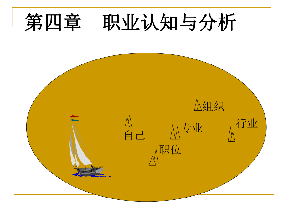 职业认知与分析课件.ppt_第1页