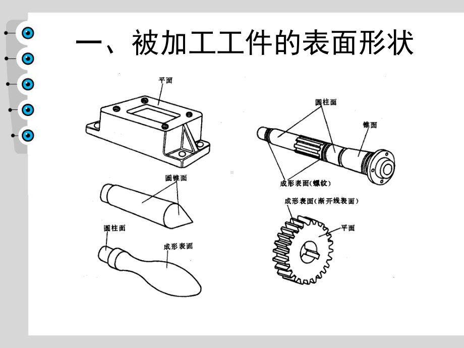 第二章-机床的运动分析课件.ppt_第2页