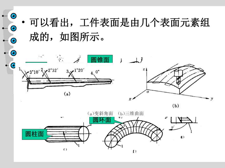 第二章-机床的运动分析课件.ppt_第3页