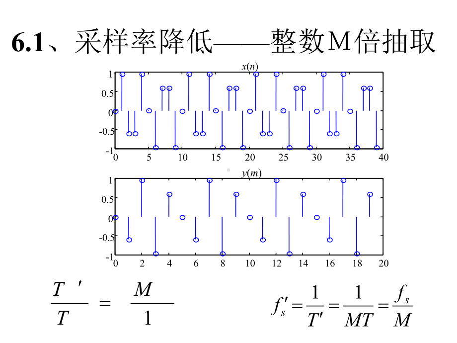 第六章-多采样率信号处理课件.ppt_第2页