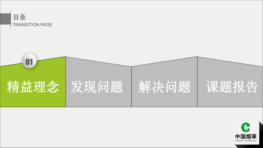 精益管理提质增效解读(烟草)PPT模板课件.pptx_第3页