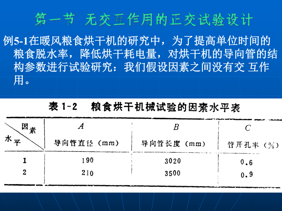 第五讲-试验数据极差分析课件.ppt_第1页