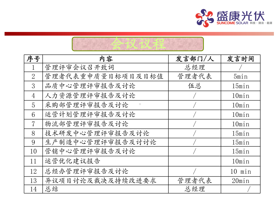 管理评审报告会议报告.ppt课件.ppt_第3页