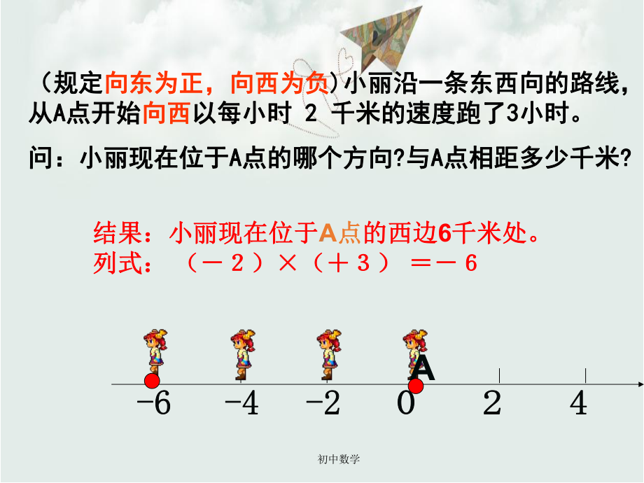 七级数学浙教版课件：2.3有理数的乘法-(共21张PPT).ppt_第3页