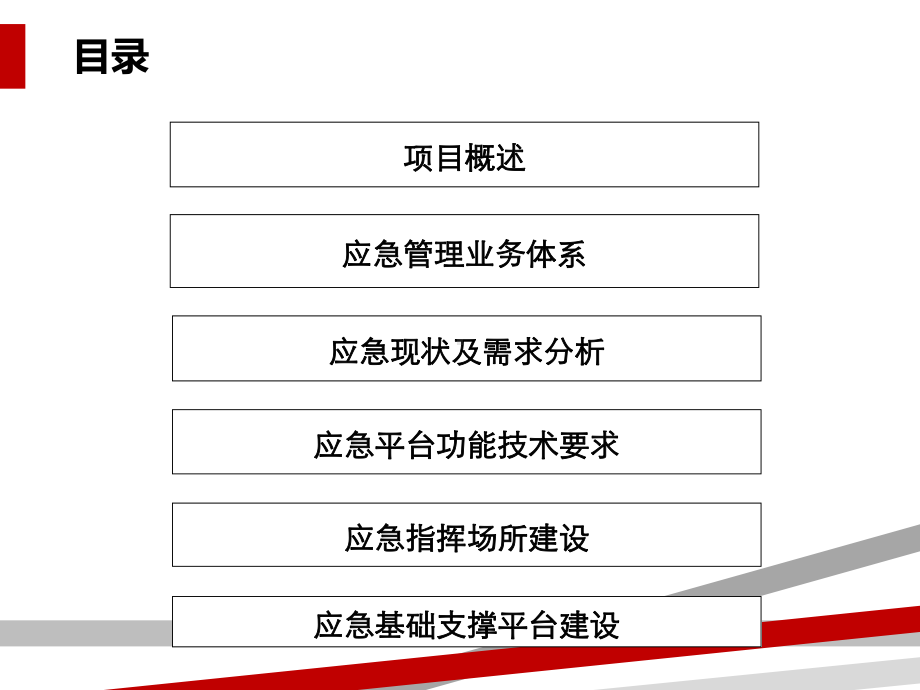 城市应急平台建设方案V1.6.2课件.ppt_第2页