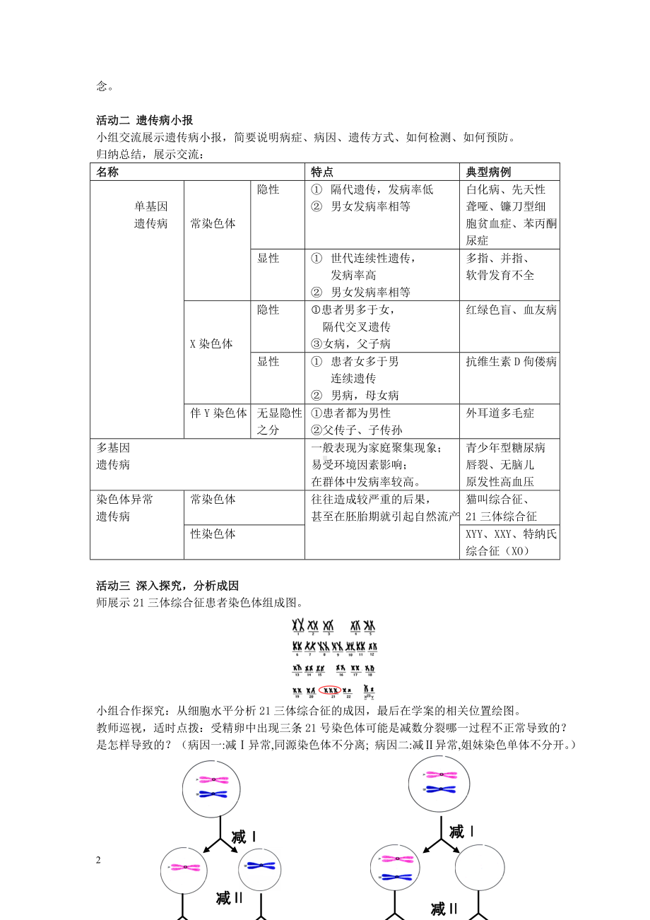 《人类遗传病的监测和预防》教学设计-优秀教案.doc_第2页